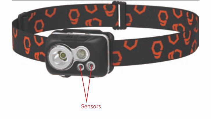 YoudoX (sensor) waterproof headlamp фонарь налобный